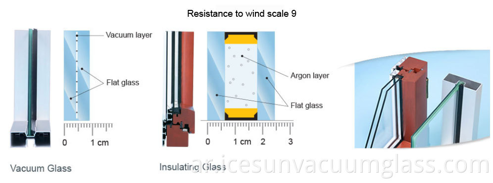 windproof glass